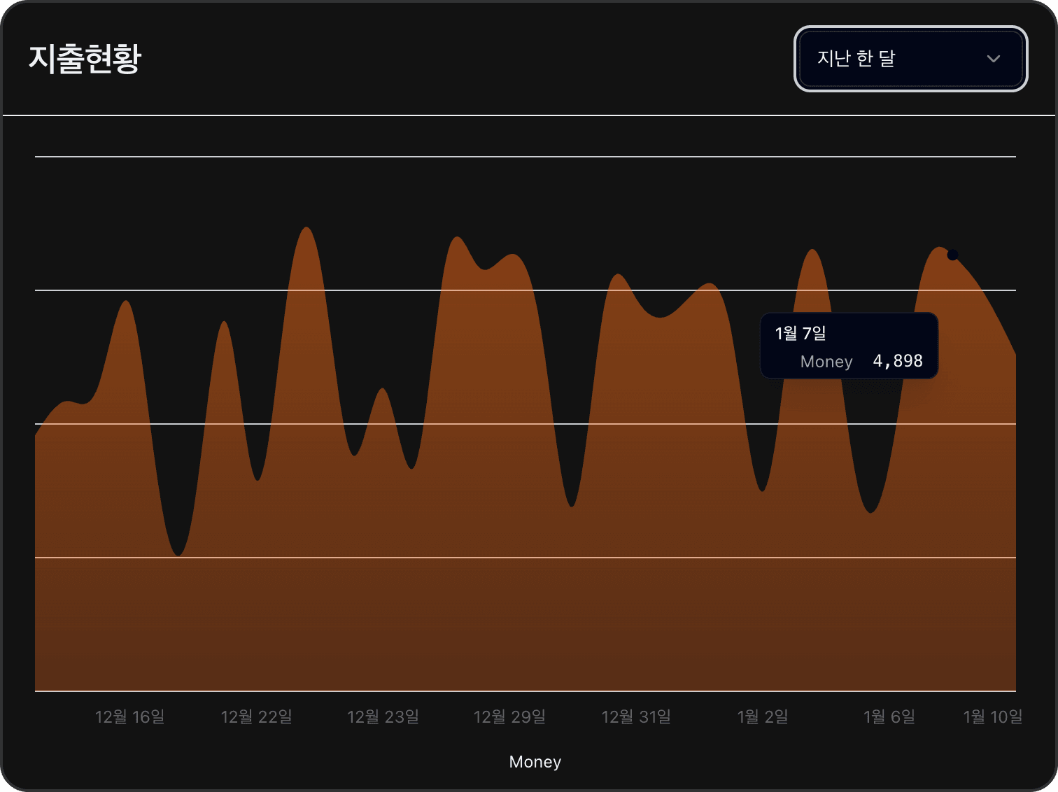 graph_landing